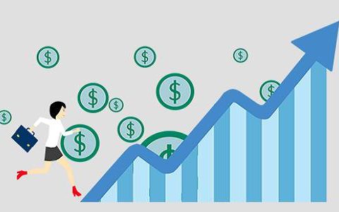 外盘期货经验亏